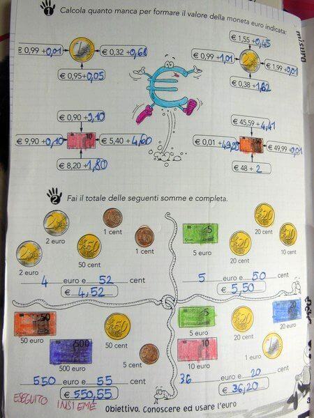 Scienz Scuola Nell Esperienza Il Metodo Il Matemercato Un Laboratorio Per I Calcoli Con I Decimali Nella Quinta Primaria