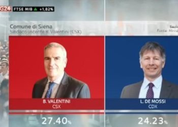 comunali_elezioni_siena_demossi_valentini_sindaco_skytg24_twitter_2018