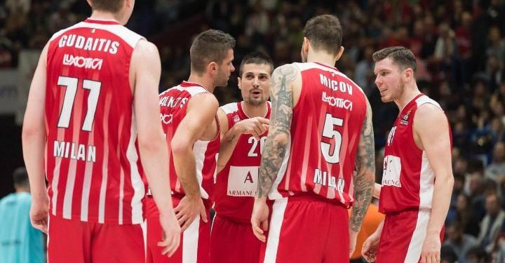 olimpiamilano_eurolega_lapresse_basket_2017