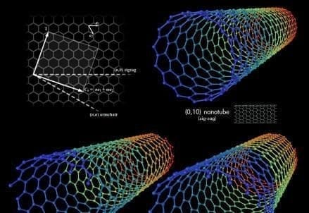 Nanotubi_carbonio_r439