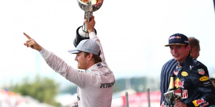 Rosberg_vittoria_dito