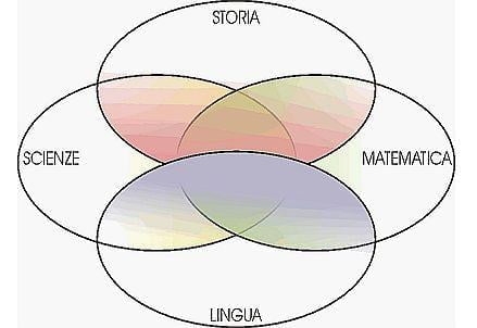 DelRe_Apertura_439x302_ok