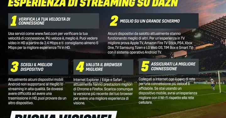 dazn_suggerimenti_twitter