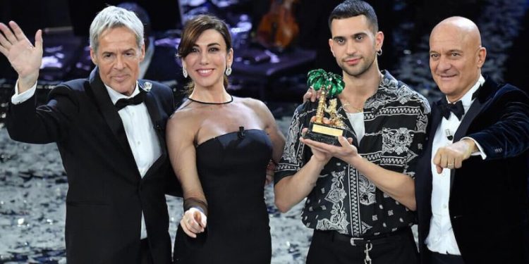 Ascolti TV finale Sanremo 2019