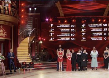 La classifica della prima semifinale di Ballando con le stelle