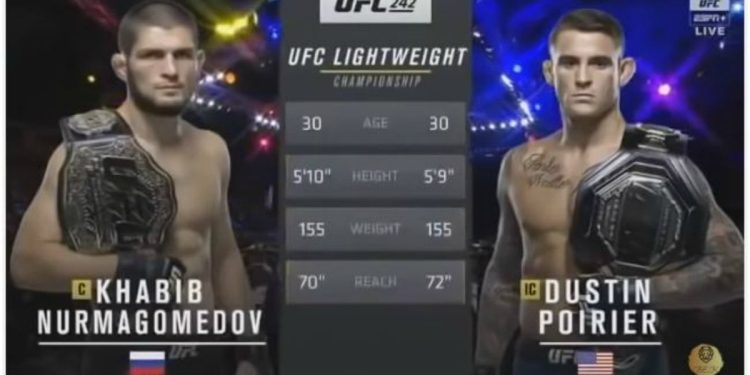 Khabib vs Poirier (Youtube)