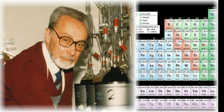 Primo Levi e la tavola di Mendeleev