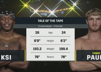 KSI vs Logan Paul (DAZN)