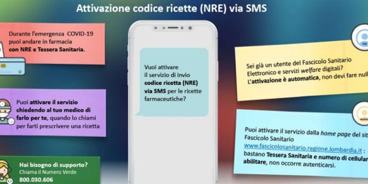 Ricette mediche via sms in Lombardia