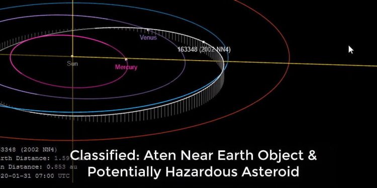 L'asteroide che 'sfiorerà' la Terra