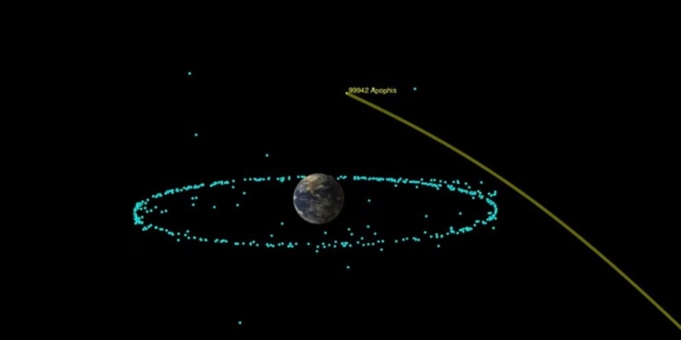 Asteroide Apophis attorno alla Terra (foto: YouTube)