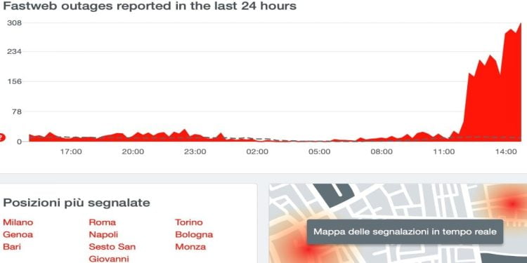 Fastweb down