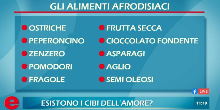 Cibi afrodisiaci (Elisir)