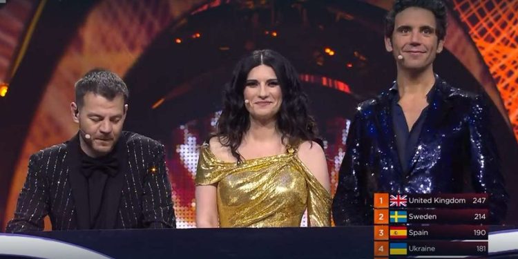 Laura Pausini Eurovision