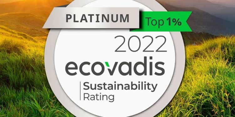 Ecovadis Sustainability Rating 2022