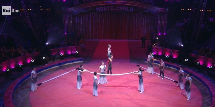 Festival del Circo di Montecarlo