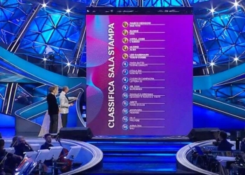 Classifica Sanremo 2023