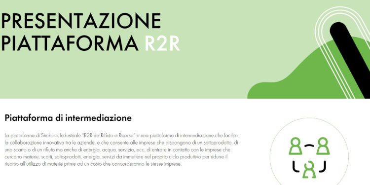 La presentazione della piattaforma R2R