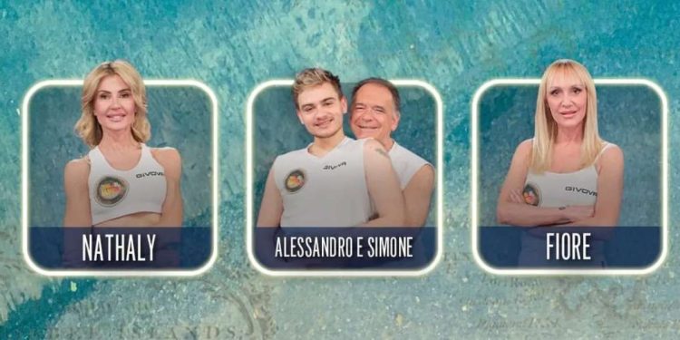 Isola dei Famosi 2023: seconda nomination (Instagram)