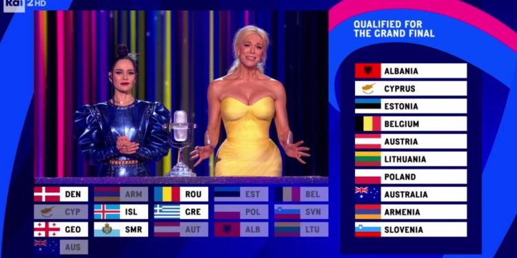 eurovision