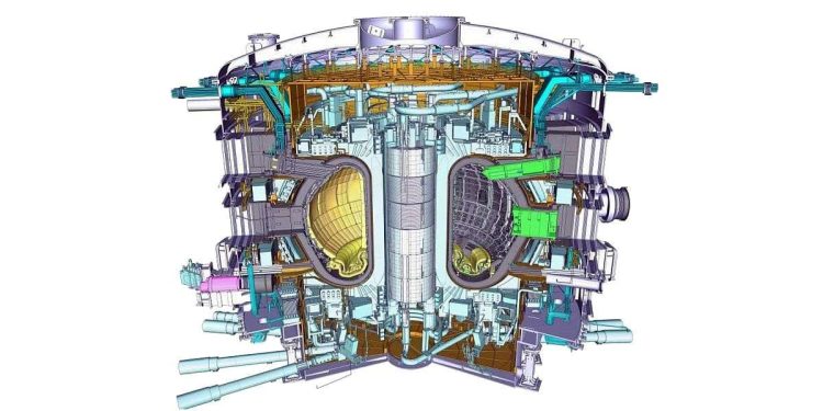 Modello del reattore ITER