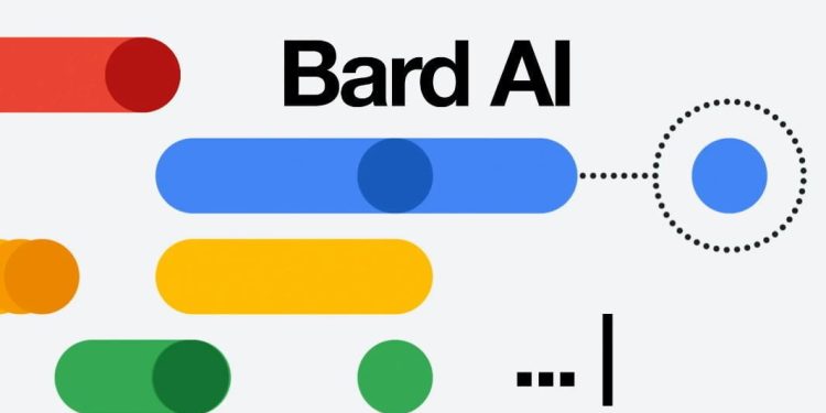 Google Bard, intelligenza artificiale di Big G