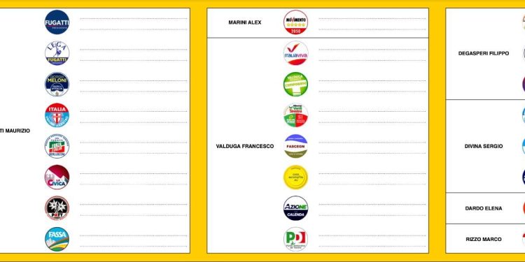 Regionali Trentino Alto Adige