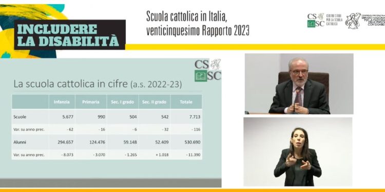 rapporto Cssc sulle scuole paritarie