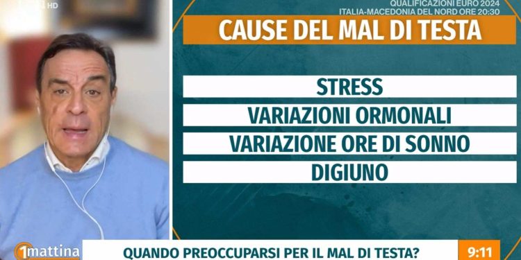 Il prof. Barbanti a Uno Mattina sul mal di testa