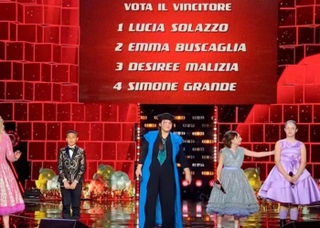 I Super finalisti di The Voice Kids 2023