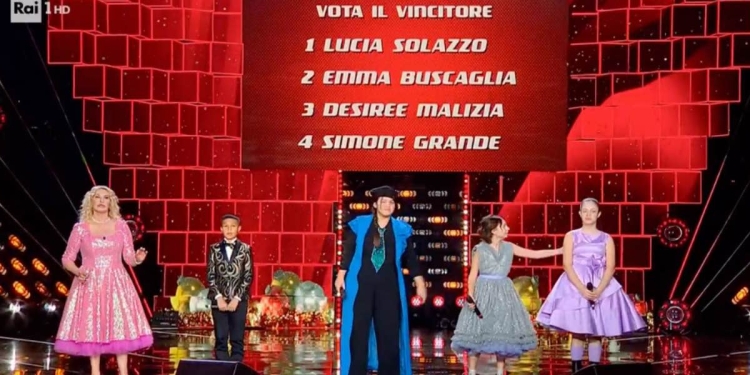 I Super finalisti di The Voice Kids 2023