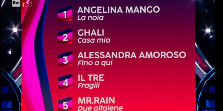 Top 5 Sanremo terza serata