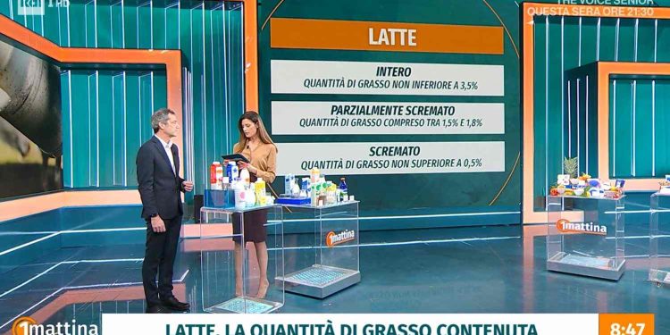 Si parla di latte e yogurt oggi negli studi di Uno Mattina