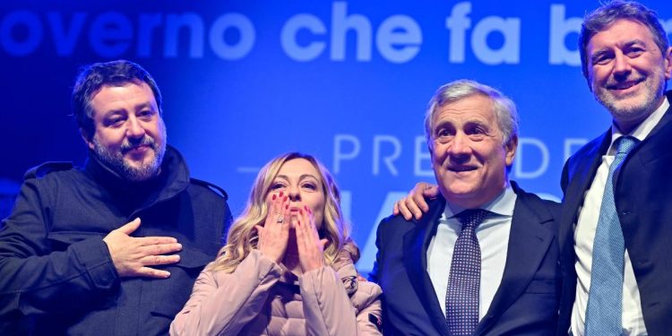 Centrodestra in Abruzzo