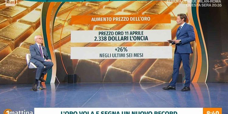 Si parla del valore dell'oro a Uno Mattina