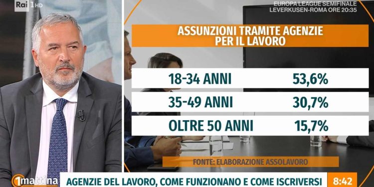 Il focus sulle agenzie di lavoro a Uno Mattin