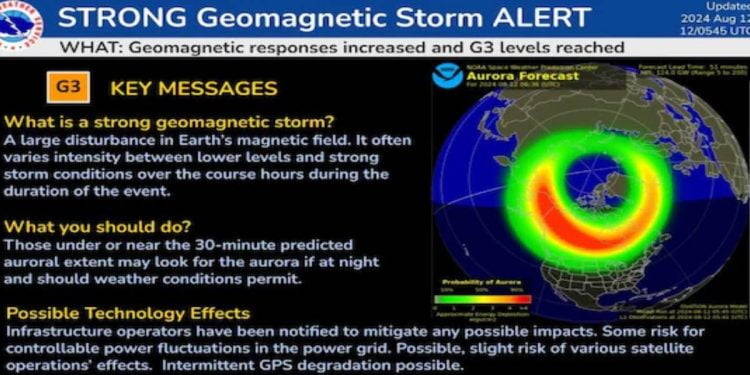 Tempesta solare geomagnetica