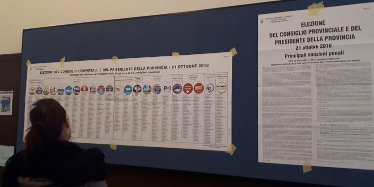 Risultati Elezioni Provinciali 2024