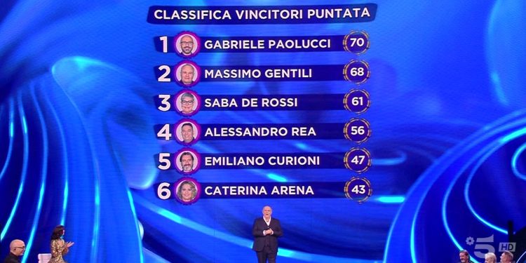 Classifica semifinale io canto senior 2025